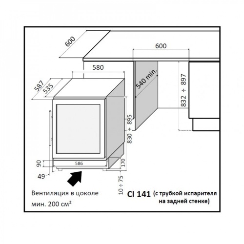 IP Industrie CI 141 CF X  2